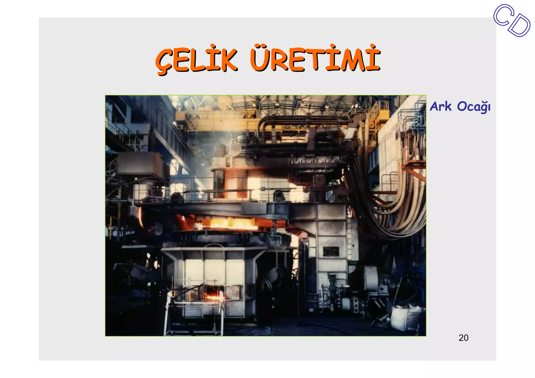 ÇELĐK ÜRETĐMĐ
                Ark Ocağı




                    20
 
