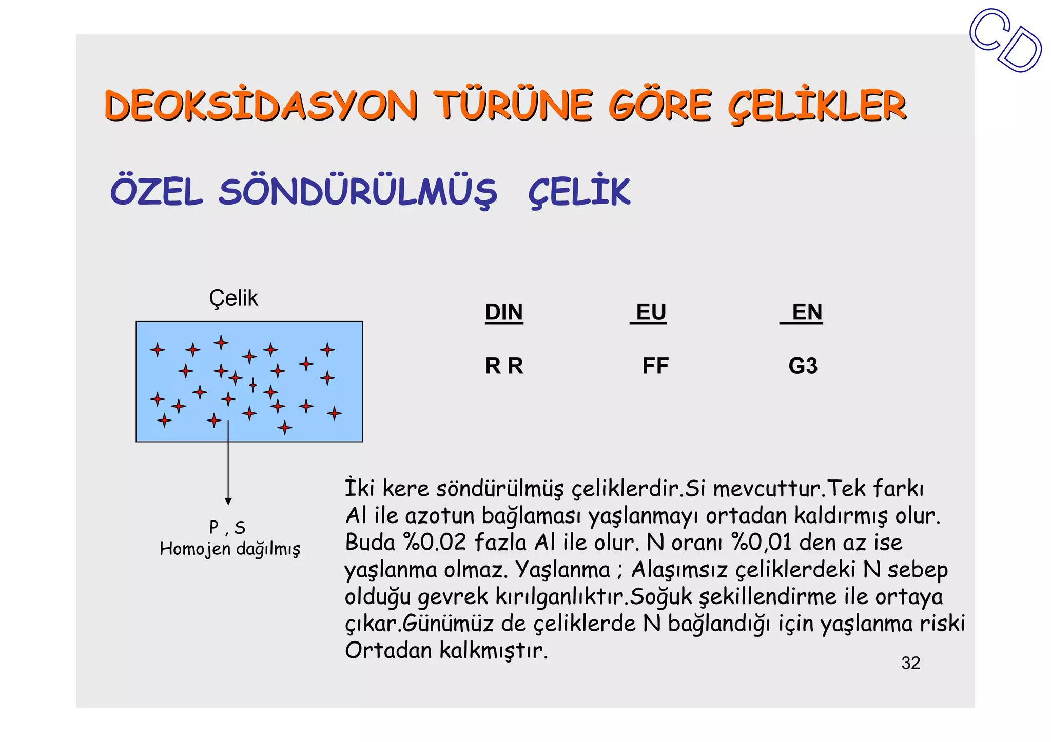 DEOKSĐDASYON TÜRÜNE GÖRE ÇELĐKLER

ÖZEL SÖNDÜRÜLMÜŞ ÇELĐK

       Çelik
                                  DIN            EU             EN

                                  RR             FF            G3




                     Đki kere söndürülmüş çeliklerdir.Si mevcuttur.Tek farkı
       P,S
                     Al ile azotun bağlaması yaşlanmayı ortadan kaldırmış olur.
  Homojen dağılmış   Buda %0.02 fazla Al ile olur. N oranı %0,01 den az ise
                     yaşlanma olmaz. Yaşlanma ; Alaşımsız çeliklerdeki N sebep
                     olduğu gevrek kırılganlıktır.Soğuk şekillendirme ile ortaya
                     çıkar.Günümüz de çeliklerde N bağlandığı için yaşlanma riski
                     Ortadan kalkmıştır.
                                                                          32
 