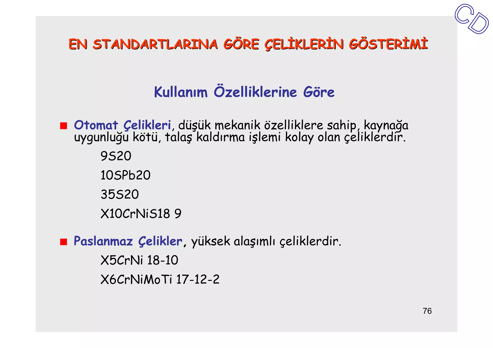 EN STANDARTLARINA GÖRE ÇELĐKLERĐN GÖSTERĐMĐ


              Kullanım Özelliklerine Göre

Otomat Çelikleri, düşük mekanik özelliklere sahip, kaynağa
uygunluğu kötü, talaş kaldırma işlemi kolay olan çeliklerdir.
    9S20
    10SPb20
    35S20
    X10CrNiS18 9

Paslanmaz Çelikler, yüksek alaşımlı çeliklerdir.
    X5CrNi 18-10
    X6CrNiMoTi 17-12-2

                                                                76
 