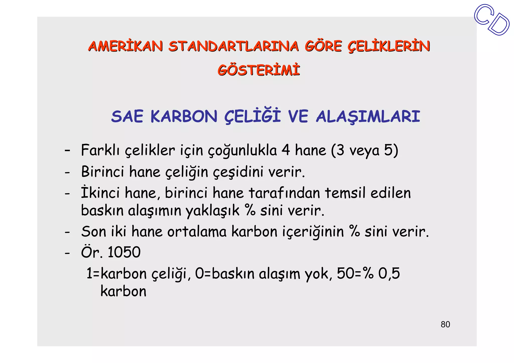 AMERĐKAN STANDARTLARINA GÖRE ÇELĐKLERĐN
                       GÖSTERĐMĐ


       SAE KARBON ÇELĐĞĐ VE ALAŞIMLARI

- Farklı çelikler için çoğunlukla 4 hane (3 veya 5)
- Birinci hane çeliğin çeşidini verir.
- Đkinci hane, birinci hane tarafından temsil edilen
  baskın alaşımın yaklaşık % sini verir.
- Son iki hane ortalama karbon içeriğinin % sini verir.
- Ör. 1050
   1=karbon çeliği, 0=baskın alaşım yok, 50=% 0,5
     karbon

                                                          80
 