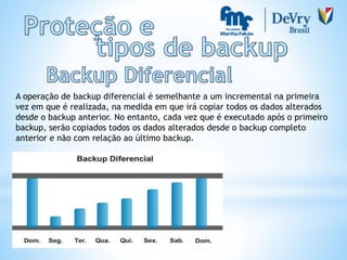 A operação de backup diferencial é semelhante a um incremental na primeira
vez em que é realizada, na medida em que irá copiar todos os dados alterados
desde o backup anterior. No entanto, cada vez que é executado após o primeiro
backup, serão copiados todos os dados alterados desde o backup completo
anterior e não com relação ao último backup.
 