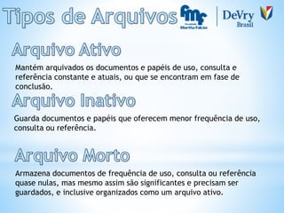 Mantém arquivados os documentos e papéis de uso, consulta e
referência constante e atuais, ou que se encontram em fase de
conclusão.
Guarda documentos e papéis que oferecem menor frequência de uso,
consulta ou referência.
Armazena documentos de frequência de uso, consulta ou referência
quase nulas, mas mesmo assim são significantes e precisam ser
guardados, e inclusive organizados como um arquivo ativo.
 