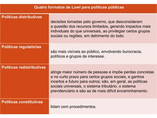 Quatro formatos de Lowi para políticas públicas

Políticas distributivas
                            decisões tomadas pelo governo, que desconsideram
                            a questão dos recursos limitados, gerando impactos mais
                            individuais do que universais, ao privilegiar certos grupos
                            sociais ou regiões, em detrimento do todo.

Políticas regulatórias
                            são mais visíveis ao público, envolvendo burocracia,
                            políticos e grupos de interesse.

Políticas redistributivas
                            atinge maior número de pessoas e impõe perdas concretas
                            e no curto prazo para certos grupos sociais, e ganhos
                            incertos e futuro para outros; são, em geral, as políticas
                            sociais universais, o sistema tributário, o sistema
                            previdenciário e são as de mais difícil encaminhamento.

Políticas constitutivas
                            lidam com procedimentos.
 