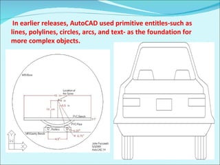 In earlier releases, AutoCAD used primitive entitles-such as lines, polylines, circles, arcs, and text- as the foundation for more complex objects. 