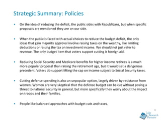 Strategic Summary: Policies
•   On the idea of reducing the deficit, the public sides with Republicans, but when specific
    proposals are mentioned they are on our side.

•   When the public is faced with actual choices to reduce the budget deficit, the only
    ideas that gain majority approval involve raising taxes on the wealthy, like limiting
    deductions or raising the tax on investment income. We should not just refer to
    revenue. The only budget item that voters support cutting is foreign aid.

•   Reducing Social Security and Medicare benefits for higher income retirees is a much
    more popular proposal than raising the retirement age, but it would set a dangerous
    precedent. Voters do support lifting the cap on income subject to Social Security taxes.

•   Cutting defense spending is also an unpopular option, largely driven by resistance from
    women. Women are very skeptical that the defense budget can be cut without posing a
    threat to national security in general, but more specifically they worry about the impact
    on troops and their families.

•   People like balanced approaches with budget cuts and taxes.
                                                                                                3
 