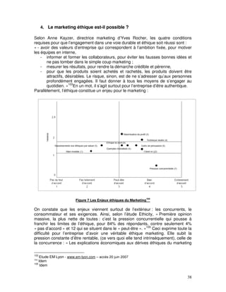 4. Le marketing éthique est-il possible ?

Selon Anne Kayzer, directrice marketing d’Yves Rocher, les quatre conditions
requises pour que l’engagement dans une voie durable et éthique soit réussi sont :
« - avoir des valeurs d’entreprise qui correspondent à l’ambition fixée, pour motiver
les équipes en interne,
    - informer et former les collaborateurs, pour éviter les fausses bonnes idées et
       ne pas tomber dans le simple coup marketing ;
    - mesurer les résultats, pour rendre la démarche crédible et pérenne,
    - pour que les produits soient achetés et rachetés, les produits doivent être
       attractifs, désirables. Le risque, sinon, est de ne s’adresser qu’aux personnes
       profondément engagées. Il faut donner à tous les moyens de s’engager au
       quotidien. »103En un mot, il s’agit surtout pour l’entreprise d’être authentique.
Parallèlement, l’éthique constitue un enjeu pour le marketing :




                                                                    104
                        Figure 7 Les Enjeux éthiques du Marketing

On constate que les enjeux viennent surtout de l’extérieur : les concurrents, le
consommateur et ses exigences. Ainsi, selon l’étude Ethicity, « Première opinion
massive, la plus nette de toutes : c’est la pression concurrentielle qui pousse à
franchir les limites de l’éthique, pour 84% des répondants, contre seulement 4%
« pas d’accord » et 12 qui se situent dans le « peut-être ». »105 Ceci exprime toute la
difficulté pour l’entreprise d’avoir une véritable éthique marketing. Elle subit la
pression constante d’être rentable, (ce vers quoi elle tend intrinsèquement), celle de
la concurrence : « Les explications économiques aux dérives éthiques du marketing

103
    Etude EM Lyon - www.em-lyon.com – accès 20 juin 2007
104
    Idem
105
     Idem


                                                                                     38
 