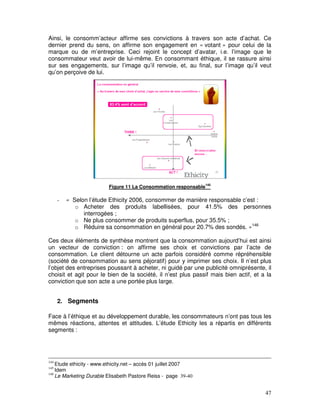 Ainsi, le consomm’acteur affirme ses convictions à travers son acte d’achat. Ce
dernier prend du sens, on affirme son engagement en « votant » pour celui de la
marque ou de m’entreprise. Ceci rejoint le concept d’avatar, i.e. l’image que le
consommateur veut avoir de lui-même. En consommant éthique, il se rassure ainsi
sur ses engagements, sur l’image qu’il renvoie, et, au final, sur l’image qu’il veut
qu’on perçoive de lui.




                         Figure 11 La Consommation responsable145

      -   « Selon l’étude Ethicity 2006, consommer de manière responsable c’est :
             o Acheter des produits labellisées, pour 41.5% des personnes
                interrogées ;
             o Ne plus consommer de produits superflus, pour 35.5% ;
             o Réduire sa consommation en général pour 20.7% des sondés. »146

Ces deux éléments de synthèse montrent que la consommation aujourd’hui est ainsi
un vecteur de conviction : on affirme ses choix et convictions par l’acte de
consommation. Le client détourne un acte parfois considéré comme répréhensible
(société de consommation au sens péjoratif) pour y imprimer ses choix. Il n’est plus
l’objet des entreprises poussant à acheter, ni guidé par une publicité omniprésente, il
choisit et agit pour le bien de la société, il n’est plus passif mais bien actif, et a la
conviction que son acte a une portée plus large.


      2. Segments

Face à l’éthique et au développement durable, les consommateurs n’ont pas tous les
mêmes réactions, attentes et attitudes. L’étude Ethicity les a répartis en différents
segments :




144
    Etude ethicity - www.ethicity.net – accès 01 juillet 2007
145
    Idem
146
    Le Marketing Durable Elisabeth Pastore Reiss - page 39-40


                                                                                      47
 