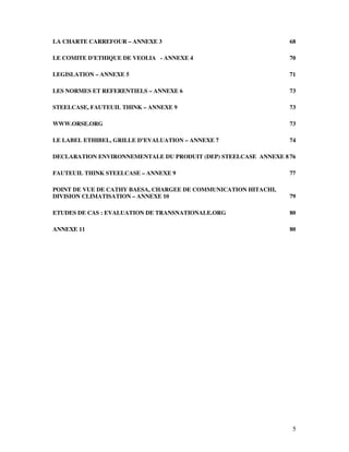 LA CHARTE CARREFOUR – ANNEXE 3                                   68

LE COMITE D'ETHIQUE DE VEOLIA - ANNEXE 4                         70

LEGISLATION – ANNEXE 5                                           71

LES NORMES ET REFERENTIELS – ANNEXE 6                            73

STEELCASE, FAUTEUIL THINK – ANNEXE 9                             73

WWW.ORSE.ORG                                                     73

LE LABEL ETHIBEL, GRILLE D’EVALUATION – ANNEXE 7                 74

DECLARATION ENVIRONNEMENTALE DU PRODUIT (DEP) STEELCASE ANNEXE 8 76

FAUTEUIL THINK STEELCASE – ANNEXE 9                              77

POINT DE VUE DE CATHY BAESA, CHARGEE DE COMMUNICATION HITACHI,
DIVISION CLIMATISATION – ANNEXE 10                               79

ETUDES DE CAS : EVALUATION DE TRANSNATIONALE.ORG                 80

ANNEXE 11                                                        80




                                                                  5
 