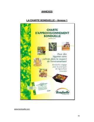 ANNEXES


             LA CHARTE BONDUELLE – Annexe 1




www.bonduelle.com


                                              66
 