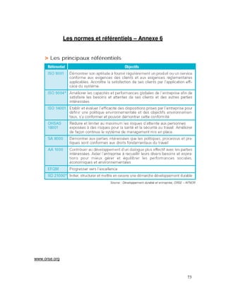 Les normes et référentiels – Annexe 6




               Steelcase, fauteuil Think – Annexe 9




www.orse.org



                                                       73
 