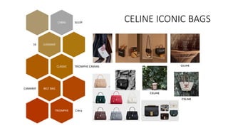 CABAS SULKY
LUGGAGE
16
CLASSIC TRIOMPHE CANVAS
BELT BAG
CAMARAT
TRIOMPHE Crécy
CELINE ICONIC BAGS
 