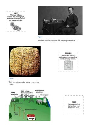 Figure 1

                                      Thomas Edison invents the phonograph in 1877




Figure 2

This is a picture of a picture on a clay
tablet
 
