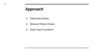 Approach
1. Video Interactions
2. Behavior Pattern Chains
3. Event Type Transitions
 