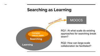 Searching as Learning
Learning
Searching
Complex
search tasks
MOOCS
occur naturally
RQ1: At what scale do existing
approaches for searching break
down?
RQ2: How can large-scale
collaboration be facilitated?
 