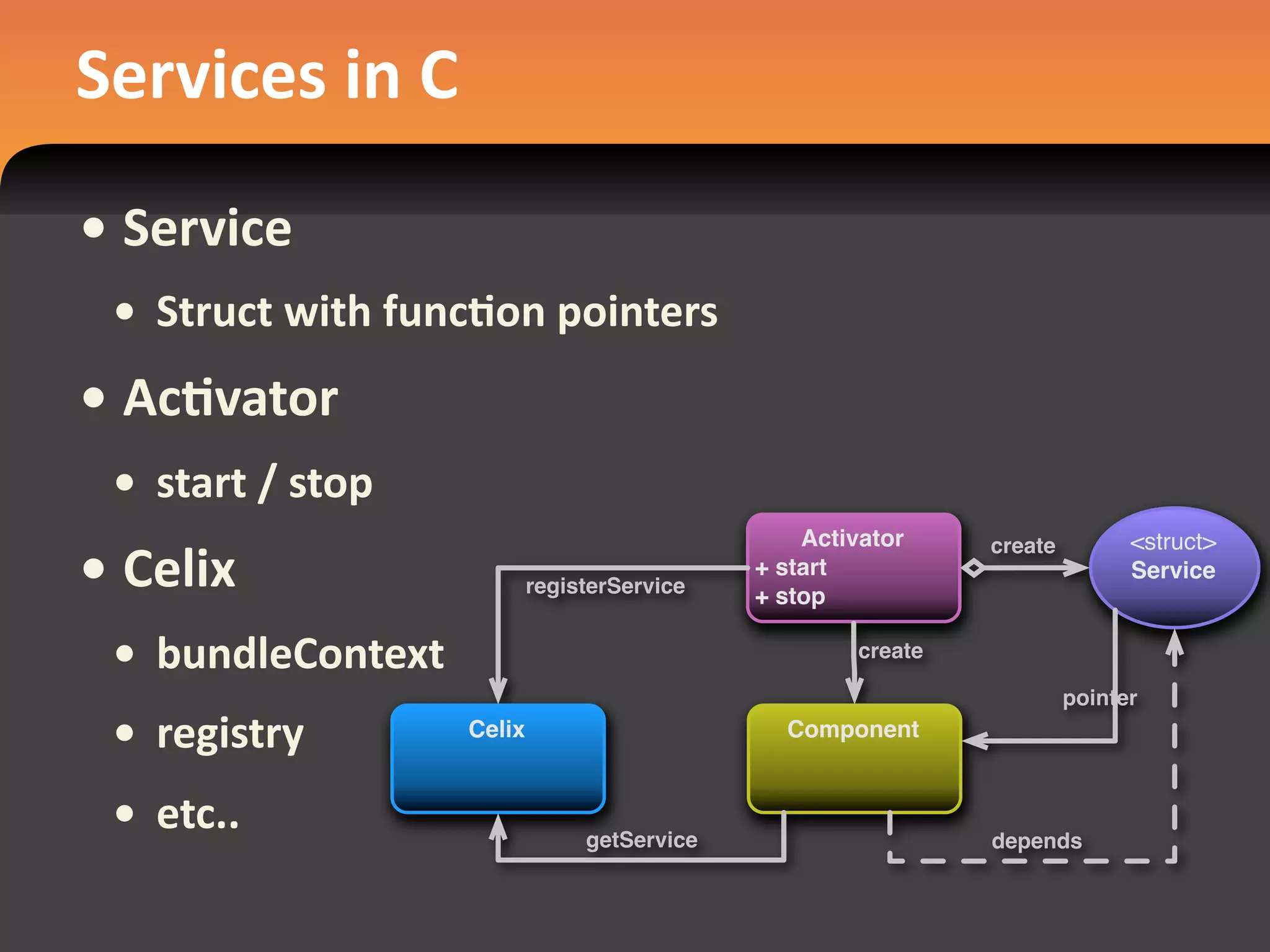 Services in C
• Service
 • Struct with funcEon pointers
• AcEvator
 • start / stop
                                                 Activator                    <struct>
• Celix
                                                               create
                                             + start                          Service
                           registerService   + stop

 • bundleContext                                      create

                                                                        pointer
 • registry        Celix                       Component


 • etc..                        getService                     depends
 