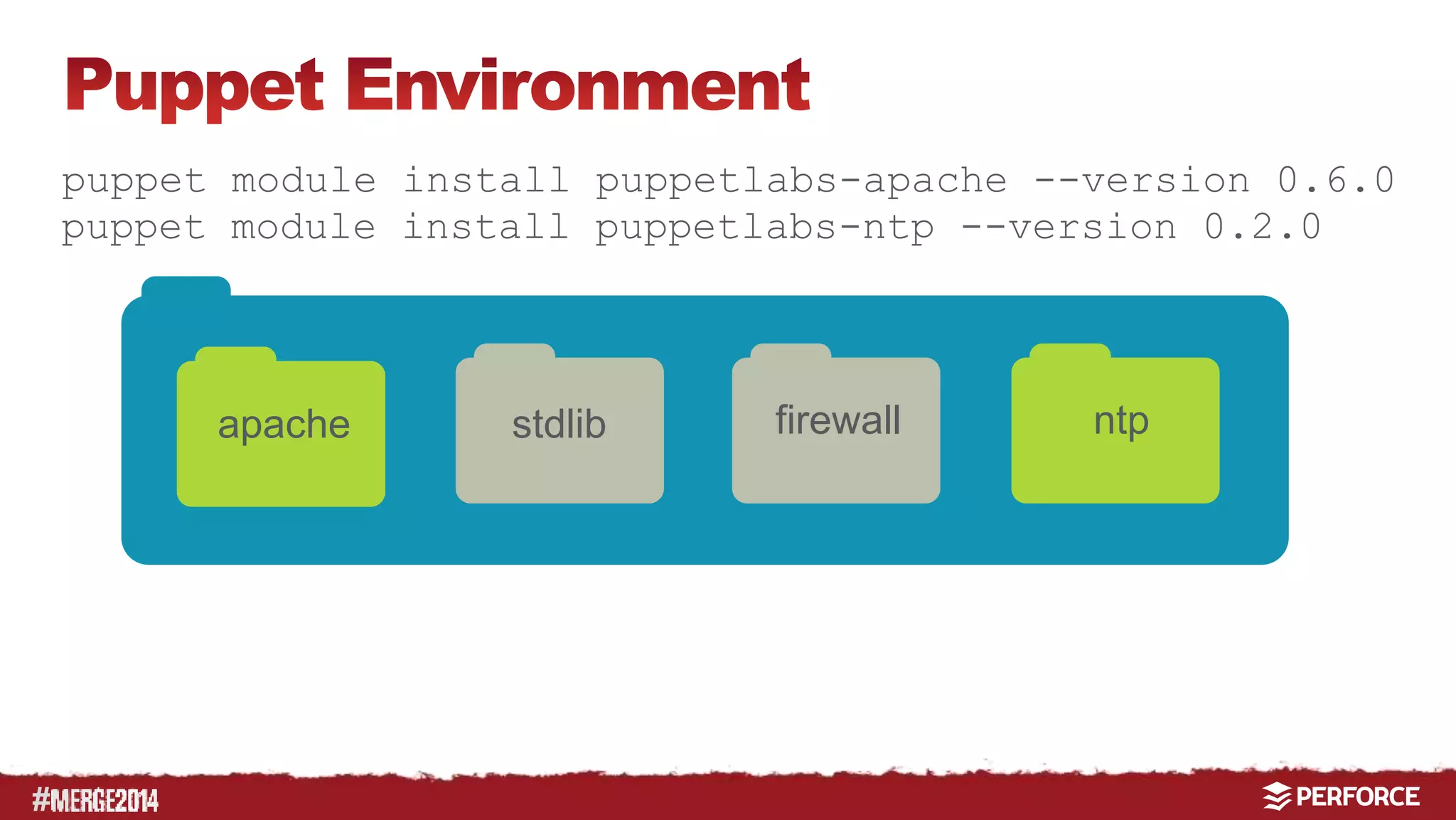 # 
puppet module install puppetlabs-apache --version 0.6.0 
puppet module install puppetlabs-ntp --version 0.2.0 
apache stdlib firewall ntp 
 