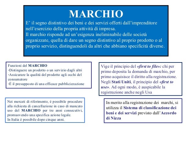 Fac simile lettera diffida utilizzo marchio registrato