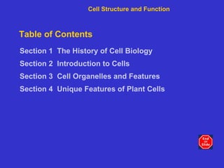 Table of Contents ,[object Object],[object Object],[object Object],[object Object],Cell Structure and Function 
