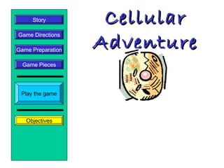 CellularCellular
AdventureAdventure
Play the game
Game Directions
Story
Game Preparation
Objectives
Game Pieces
 