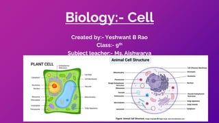 Biology:- Cell
Created by:- Yeshwant B Rao
Class:- 9th
Subject teacher:- Ms. Aishwarya
 