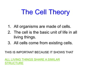The Cell Theory
1. All organisms are made of cells.
2. The cell is the basic unit of life in all
living things.
3. All cells come from existing cells.
THIS IS IMPORTANT BECAUSE IT SHOWS THAT
ALL LIVING THINGS SHARE A SIMILAR
STRUCTURE
 