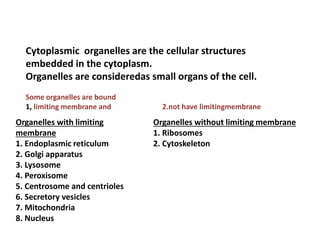 Organelles with limiting
membrane
1. Endoplasmic reticulum
2. Golgi apparatus
3. Lysosome
4. Peroxisome
5. Centrosome and centrioles
6. Secretory vesicles
7. Mitochondria
8. Nucleus
Cytoplasmic organelles are the cellular structures
embedded in the cytoplasm.
Organelles are consideredas small organs of the cell.
Some organelles are bound
1, limiting membrane and 2.not have limitingmembrane
Organelles without limiting membrane
1. Ribosomes
2. Cytoskeleton
 