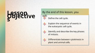 Lesson
Objective
s Define the cell cycle.
By the end of this lesson, you
will:
Explain the sequence of events in
the eukaryotic cell cycle.
Identify and describe the key phases
of mitosis.
Differentiate between cytokinesis in
plant and animal cells.
 