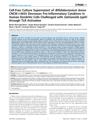 Cell-Free Culture Supernatant of Bifidobacterium breve
CNCM I-4035 Decreases Pro-Inflammatory Cytokines in
Human Dendritic Cells Challenged with Salmonella typhi
through TLR Activation
Miriam Bermudez-Brito1, Sergio Munoz-Quezada1, Carolina Gomez-Llorente1, Esther Matencio2,
                                  ˜
Maria J. Bernal2, Fernando Romero2, Angel Gil1*
                                                                                                        ´
1 Department of Biochemistry and Molecular Biology II, Institute of Nutrition and Food Technology ‘‘Jose Mataix’’, Biomedical Research Center, University of Granada,
Granada, Spain, 2 Global Centre for Child Nutrition Technology, Hero Group, Alcantarilla, Murcia, Spain



     Abstract
     Dendritic cells (DCs) constitute the first point of contact between gut commensals and our immune system. Despite
     growing evidence of the immunomodulatory effects of probiotics, the interactions between the cells of the intestinal
     immune system and bacteria remain largely unknown. Indeed,, the aim of this work was to determine whether the probiotic
     Bifidobacterium breve CNCM I-4035 and its cell-free culture supernatant (CFS) have immunomodulatory effects in human
     intestinal-like dendritic cells (DCs) and how they respond to the pathogenic bacterium Salmonella enterica serovar Typhi,
     and also to elucidate the molecular mechanisms involved in these interactions. Human DCs were directly challenged with B.
     breve/CFS, S. typhi or a combination of these stimuli for 4 h. The expression pattern of genes involved in Toll-like receptor
     (TLR) signaling pathway and cytokine secretion was analyzed. CFS decreased pro-inflammatory cytokines and chemokines in
     human intestinal DCs challenged with S. typhi. In contrast, the B. breve CNCM I-4035 probiotic strain was a potent inducer of
     the pro-inflammatory cytokines and chemokines tested, i.e., TNF-a, IL-8 and RANTES, as well as anti-inflammatory cytokines
     including IL-10. CFS restored TGF-b levels in the presence of Salmonella. Live B.breve and its supernatant enhanced innate
     immune responses by the activation of TLR signaling pathway. These treatments upregulated TLR9 gene transcription. In
     addition, CFS was a more potent inducer of TLR9 expression than the probiotic bacteria in the presence of S. typhi.
     Expression levels of CASP8 and IRAK4 were also increased by CFS, and both treatments induced TOLLIP gene expression. Our
     results indicate that the probiotic strain B. breve CNCM I-4035 affects the intestinal immune response, whereas its
     supernatant exerts anti-inflammatory effects mediated by DCs. This supernatant may protect immune system from highly
     infectious agents such as Salmonella typhi and can down-regulate pro-inflammatory pathways.

                                  ˜
  Citation: Bermudez-Brito M, Munoz-Quezada S, Gomez-Llorente C, Matencio E, Bernal MJ, et al. (2013) Cell-Free Culture Supernatant of Bifidobacterium breve
  CNCM I-4035 Decreases Pro-Inflammatory Cytokines in Human Dendritic Cells Challenged with Salmonella typhi through TLR Activation. PLoS ONE 8(3): e59370.
  doi:10.1371/journal.pone.0059370
                                                      `,
  Editor: Fabrizio Mattei, Istituto Superiore di Sanita Italy
  Received November 15, 2012; Accepted February 13, 2013; Published March 12, 2013
  Copyright: ß 2013 Bermudez-Brito et al. This is an open-access article distributed under the terms of the Creative Commons Attribution License, which permits
  unrestricted use, distribution, and reproduction in any medium, provided the original author and source are credited.
                                                                                                                   ´
  Funding: This study was supported by Hero Spain S. A. through a number 3143 contract signed with the Fundacion General Universidad de Granada Empresa
  and co-sponsored by a CDTI project, a public entity of the Ministry of Economy and Competitiveness of the Spanish Government. CGLL is a recipient of a
  postdoctoral fellowship of Plan Propio of University of Granada. The funders had no role in study design, data collection and analysis, decision to publish, or
  preparation of the manuscript.
  Competing Interests: Esther Matencio, Maria J. Bernal, and Fernando Romero are members of the Hero Institute for Infant Nutrition, Hero Spain S. A. The
  sponsor had no role in the biological sample analysis, statistical analysis or data interpretation. This does not alter the authors’ adherence to all the PLOS ONE
  policies on sharing data and materials.
  * E-mail: agil@ugr.es



Introduction                                                                           and innate and adaptive immunomodulation [3,4]. The beneficial
                                                                                       effects of specific probiotic strains have been established for the
   Probiotic bacteria including lactobacilli and bifidobacteria are                    treatment and prevention of many diseases [5], including diarrhea
part of a normal intestinal microbiota in humans and generally                         [6], the alleviation of lactose intolerance [7] and postoperative
considered as potentially beneficial to various aspects of host                        complications [8], antimicrobial [9] and anticolorectal cancer
metabolism [1]. Bifidobacterium sp. are among the most relevant                        activity [10,11] and for reducing irritable bowel symptoms [12]
probiotic microorganisms because they colonize the intestinal tract                    and increasing the relapse time for some inflammatory bowel
soon after birth, are present at high levels in the guts of infants and                diseases [13].
adults and promote beneficial effects on intestinal ecology and                           The probiotic properties of commensal bacteria including
immune responses [2,3]. Several mechanisms for the favorable                                              ´
                                                                                       lactobacilli and bıfidobacteria are likely to be determined at least
influence of probiotic bacteria on the intestinal mucosa have been
                                                                                       in part by their effects on dendritic cells (DCs) [1], a complex,
suggested including the secretion of antimicrobial products,
                                                                                       heterogeneous group of multifunctional antigen-presenting cells
resistance to pathogen colonization, barrier function enhancement
                                                                                       (APCs) that comprise a critical arm of the immune system [14,15].
and maintenance, modulation of epithelial cell signal transduction


PLOS ONE | www.plosone.org                                                         1                                 March 2013 | Volume 8 | Issue 3 | e59370
 