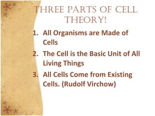 Three Parts of Cell Theory! All Organisms are Made of Cells The Cell is the Basic Unit of All Living Things All Cells Come from Existing Cells. (Rudolf Virchow) 