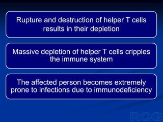 Rupture and destruction of helper T cells
results in their depletion
Massive depletion of helper T cells cripples
the immune system
The affected person becomes extremely
prone to infections due to immunodeficiency
 