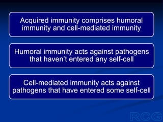 Acquired immunity comprises humoral
immunity and cell-mediated immunity
Humoral immunity acts against pathogens
that haven’t entered any self-cell
Cell-mediated immunity acts against
pathogens that have entered some self-cell
 
