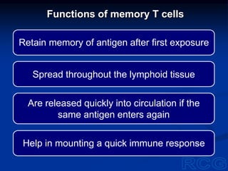 Functions of memory T cells
Retain memory of antigen after first exposure
Spread throughout the lymphoid tissue
Are released quickly into circulation if the
same antigen enters again
Help in mounting a quick immune response
 