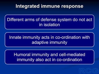 Different arms of defense system do not act
in isolation
Innate immunity acts in co-ordination with
adaptive immunity
Humoral immunity and cell-mediated
immunity also act in co-ordination
Integrated immune response
 