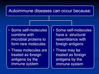 • Some self-molecules
have a structural
resemblance with
foreign antigens
• These may be
treated as foreign
antigens by the
immune system
Autoimmune diseases can occur because:
• Some self-molecules
combine with
microbial proteins to
form new molecules
• These molecules are
treated as foreign
antigens by the
immune system
 