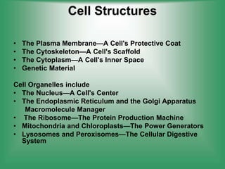 Cell Structures
• The Plasma Membrane—A Cell's Protective Coat
• The Cytoskeleton—A Cell's Scaffold
• The Cytoplasm—A Cell's Inner Space
• Genetic Material
Cell Organelles include
• The Nucleus—A Cell's Center
• The Endoplasmic Reticulum and the Golgi Apparatus
Macromolecule Manager
• The Ribosome—The Protein Production Machine
• Mitochondria and Chloroplasts—The Power Generators
• Lysosomes and Peroxisomes—The Cellular Digestive
System
 