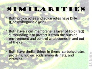 • Both prokaryotes and eukaryotes have DNA
Both prokaryotes and eukaryotes have DNA
(
(D
Deoxyribo
eoxyribon
nucleic
ucleic A
Acid).
cid).
• Both have a cell membrane (a layer of lipid (fat))
Both have a cell membrane (a layer of lipid (fat))
surrounding it to protect it from the outside
surrounding it to protect it from the outside
environment and control what comes in and out
environment and control what comes in and out
of the cell.
of the cell.
• Both have similar things in them: carbohydrates,
Both have similar things in them: carbohydrates,
proteins, nucleic acids, minerals, fats, and
proteins, nucleic acids, minerals, fats, and
vitamins.
vitamins.
Similarities
Similarities
 