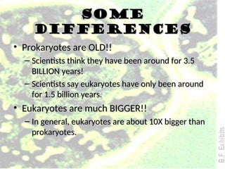 Some
Some
Differences
Differences
• Prokaryotes are OLD!!
Prokaryotes are OLD!!
– Scientists think they have been around for 3.5
Scientists think they have been around for 3.5
BILLION years!
BILLION years!
– Scientists say eukaryotes have only been around
Scientists say eukaryotes have only been around
for 1.5 billion years.
for 1.5 billion years.
• Eukaryotes are much BIGGER!!
Eukaryotes are much BIGGER!!
– In general, eukaryotes are about 10X bigger than
In general, eukaryotes are about 10X bigger than
prokaryotes.
prokaryotes.
 