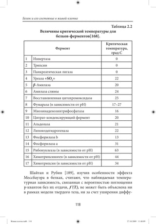 Белок и его состояние в живой клетке

                                                             Таблица 2.2
                           Величины критической температуры для
                                  белков-ферментов[168].
                                                                Критическая
                                       Фермент                  температура,
                                                                   град С
              1         Инвертаза                                    0
              2         Трипсин                                      0
              3         Панкреатическая лигаза                       0
              4         Уреаза +SO2=                                22
              5         β-Амилаза                                   20
              6         Амилаза слюны                                24
              7         Восстановленная цитохромоксидаза            25
              8         Фумараза (в зависимости от рН)             17–27
              9         Миозинаденозинтрифосфатаза                  16
              10        Цитрат-конденсирующий фермент               20
              11        Альдолаза                                   21
              12        Липоилдегидрогеназа                         22
              13        Фосфорилаза b                               13
              14        Фосфорилаза a                               31
              15        Рибонуклеаза (в зависимости от рН)          63
              16        Химотрипсиноген (в зависимости от рН)       44
              17        Химотрипсин (в зависимости от рН)           34

                Шайтан и Рубин [189], изучив особенности эффекта
             Мессбауэра в белках, считают, что наблюдаемая темпера-
             турная зависимость, связанная с вероятностью поглощения
             γ-квантов без их отдачи, ƒ'(Т), не может быть объяснена ни
             в рамках модели твердого тела, ни за счет уширения диффу-


                                                 118


Живая клетка.indb 118                                                      27.10.2009 11:40:09
 