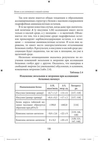 Белок и его состояние в живой клетке

                Так или иначе имеется общая тенденция к образованию
             ассоциированных структур у белков с высоким содержанием
             гидрофобных аминокислотных остатков.
                В то же время известны случаи, когда даже при значитель-
             ной величине А (у инсулина 1,56) ассоциация имеет место
             только в кислой среде, а у лизоцима — в щелочной. Объяс-
             няется это тем, что в инсулине среди гидрофильных остат-
             ков превалируют карбоксилсодержащие остатки, а в лизо-
             циме — основные аминокислотные остатки. И если они за-
             ряжены, то имеет место электростатическое отталкивание
             белковых глобул. В результате, в инсулине в кислой среде дис-
             социация будет подавлена, так же как в лизоциме, но уже в
             щелочной среде.
                Несколько неожиданными оказались результаты по из-
             учению изменений энтальпии и энтропии при ассоциации
             белковых глобул друг с другом. Оказалось, что выигрыш в
             свободной энергии (ее уменьшение) обусловлен, в основном,
             изменением энтропии (табл. 2.4).
                                                              Таблица 2.4
                 Изменение энтальпии и энтропии при ассоциации
                                  белковых молекул

                                                Δ Н,     Δ S,         Литерату-
                    Наименование белка
                                             ккал/моль энтр. ед.         ра
              Инсулин (мономер–димер)        +6,7 ± 1,5     +14 ± 6   [117, 118]
              Инсулин (димер–тример)         +8,4 ± 0,3     +17 ± 2   [117, 118]
              Белок вируса табачной мо-
              заики (ассоциат образуется          +190,0    +682,0      [116]
              обратимо при рН 6,5)
                                                                      [119, 146,
              Комплекс гаптен–антитело       ‒ 0,8 ± 2,6    +22 ± 9
                                                                        148]
                                                                      [120, 121,
              Комплекс антиген–антитело           0 ± 0,2   +20 ± 8
                                                                      147, 148]


                                             130


Живая клетка.indb 130                                                           27.10.2009 11:40:09
 