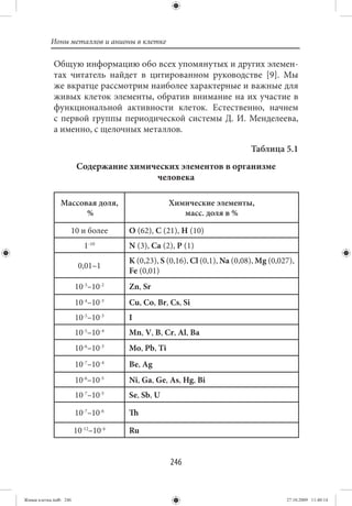 Ионы металлов и анионы в клетке

             Общую информацию обо всех упомянутых и других элемен-
             тах читатель найдет в цитированном руководстве [9]. Мы
             же вкратце рассмотрим наиболее характерные и важные для
             живых клеток элементы, обратив внимание на их участие в
             функциональной активности клеток. Естественно, начнем
             с первой группы периодической системы Д. И. Менделеева,
             а именно, с щелочных металлов.

                                                                                Таблица 5.1
                        Содержание химических элементов в организме
                                        человека

                Массовая доля,                         Химические элементы,
                      %                                   масс. доля в %

                    10 и более            O (62), C (21), H (10)
                               -10
                           1              N (3), Ca (2), P (1)
                                          K (0,23), S (0,16), Cl (0,1), Na (0,08), Mg (0,027),
                         0,01–1
                                          Fe (0,01)
                        10-3–10-2         Zn, Sr
                        10-4–10-3         Cu, Co, Br, Cs, Si
                        10-5–10-3         I
                          -5         -4
                        10 –10            Mn, V, B, Cr, Al, Ba
                        10-6–10-3         Mo, Pb, Ti
                        10-7–10-4         Be, Ag
                        10-6–10-5         Ni, Ga, Ge, As, Hg, Bi
                        10-7–10-5         Se, Sb, U

                        10-7–10-6         Th

                        10-12–10-4        Ru


                                                       246


Живая клетка.indb 246                                                                      27.10.2009 11:40:14
 