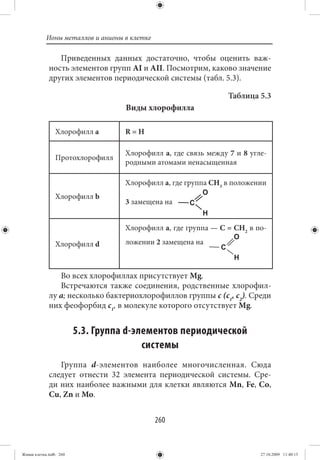 Ионы металлов и анионы в клетке

                Приведенных данных достаточно, чтобы оценить важ-
             ность элементов групп АI и АII. Посмотрим, каково значение
             других элементов периодической системы (табл. 5.3).

                                                                Таблица 5.3
                                   Виды хлорофилла

                Хлорофилл a        R=H

                                   Хлорофилл a, где связь между 7 и 8 угле-
                Протохлорофилл
                                   родными атомами ненасыщенная

                                   Хлорофилл a, где группа CH3 в положении
                Хлорофилл b
                                   3 замещена на


                                   Хлорофилл a, где группа — C = CH2 в по-

                Хлорофилл d        ложении 2 замещена на



                Во всех хлорофиллах присутствует Mg.
                Встречаются также соединения, родственные хлорофил-
             лу a; несколько бактериохлорофиллов группы с (с1, с2). Среди
             них феофорбид с1, в молекуле которого отсутствует Mg.


                        5.3. Группа d-элементов периодической
                                        системы
                Группа d-элементов наиболее многочисленная. Сюда
             следует отнести 32 элемента периодической системы. Сре-
             ди них наиболее важными для клетки являются Mn, Fe, Co,
             Cu, Zn и Mo.


                                             260


Живая клетка.indb 260                                                    27.10.2009 11:40:15
 