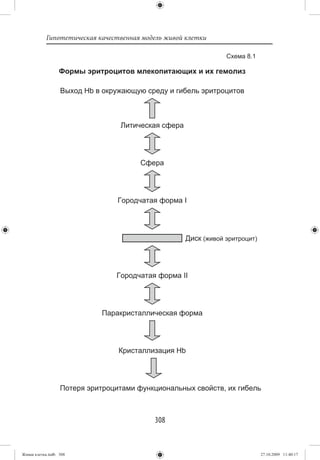 Гипотетическая качественная модель живой клетки




                                          308


Живая клетка.indb 308                                        27.10.2009 11:40:17
 
