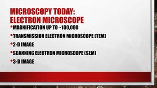 MICROSCOPY TODAY:
ELECTRON MICROSCOPE
•MAGNIFICATION UP TO ~100,000
•TRANSMISSION ELECTRON MICROSCOPE (TEM)
•2-D IMAGE
•SCANNING ELECTRON MICROSCOPE (SEM)
•3-D IMAGE
 