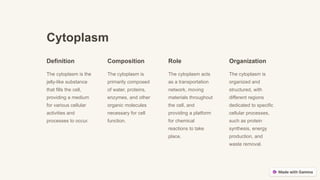 Cytoplasm
Definition
The cytoplasm is the
jelly-like substance
that fills the cell,
providing a medium
for various cellular
activities and
processes to occur.
Composition
The cytoplasm is
primarily composed
of water, proteins,
enzymes, and other
organic molecules
necessary for cell
function.
Role
The cytoplasm acts
as a transportation
network, moving
materials throughout
the cell, and
providing a platform
for chemical
reactions to take
place.
Organization
The cytoplasm is
organized and
structured, with
different regions
dedicated to specific
cellular processes,
such as protein
synthesis, energy
production, and
waste removal.
 