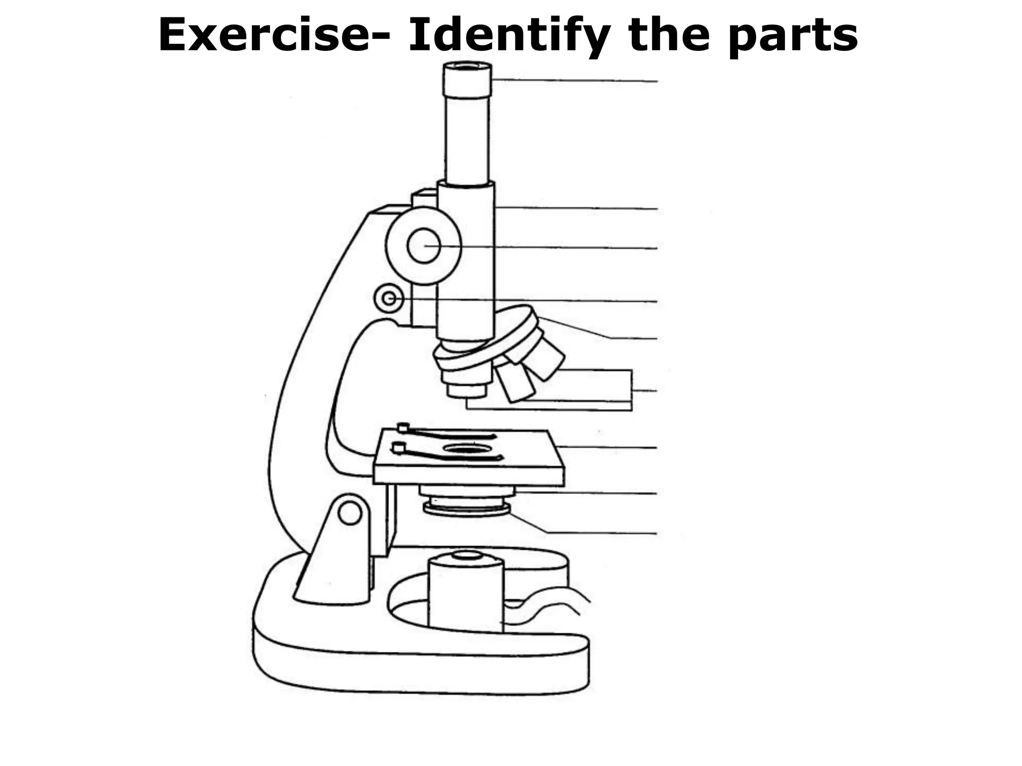 Exercise- Identify the parts
 