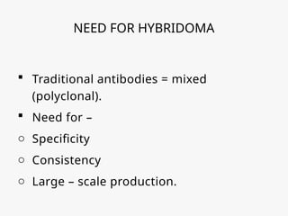 NEED FOR HYBRIDOMA
 Traditional antibodies = mixed
(polyclonal).
 Need for –
o Specificity
o Consistency
o Large – scale production.
 