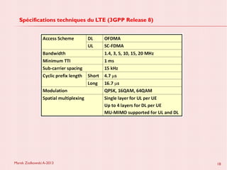 Marek Ziolkowski A-2013 18
Spécifications techniques du LTE (3GPP Release 8)
 