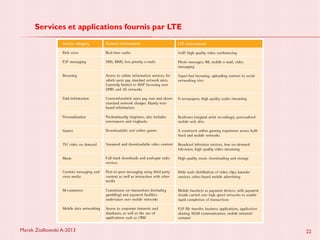 Marek Ziolkowski A-2013 22
Services et applications fournis par LTE
 