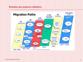 Marek Ziolkowski A-2013 6
Évolution des systèmes cellulaires
 