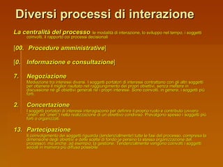 Diversi processi di interazione La centralità del processo : le modalità di interazione, lo sviluppo nel tempo, i soggetti coinvolti, il rapporto coi processi decisionali [ 00.  Procedure amministrative ] [ 0.  Informazione e consultazione ] Negoziazione Mediazione tra interessi diversi. I soggetti portatori di interessi contrattano con gli altri soggetti per ottenere il miglior risultato nel raggiungimento dei propri obiettivi, senza mettere in discussione né gli obiettivi generali né i propri interessi. Sono coinvolti, in genere, i soggetti più forti. 2.  Concertazione I soggetti portatori di interessi interagiscono per definire il proprio ruolo e contributo (ovvero “oneri” ed “oneri”) nella realizzazione di un obiettivo condiviso. Prevalgono spesso i soggetti più forti o organizzati. Partecipazione Il coinvolgimento dei soggetti riguarda (tendenzialmente) tutte le fasi del processo, compresa la dimensione degli obiettivi e delle scelte di fondo (e persino la stessa organizzazione del processo), ma anche, ad esempio, la gestione. Tendenzialmente vengono coinvolti i soggetti sociali in maniera più diffusa possibile. 